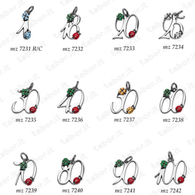 Ciondolo porta fortuna con numero per compleanno